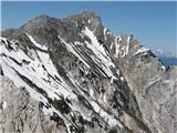Javor - Monte Lavara (1906 m) Lopič (Monte Plauris), severna pobočja
